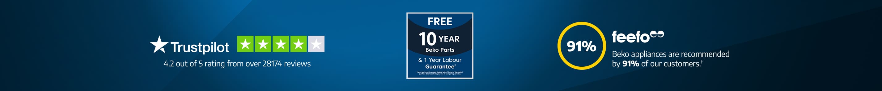 Beko Homepage-Header-img