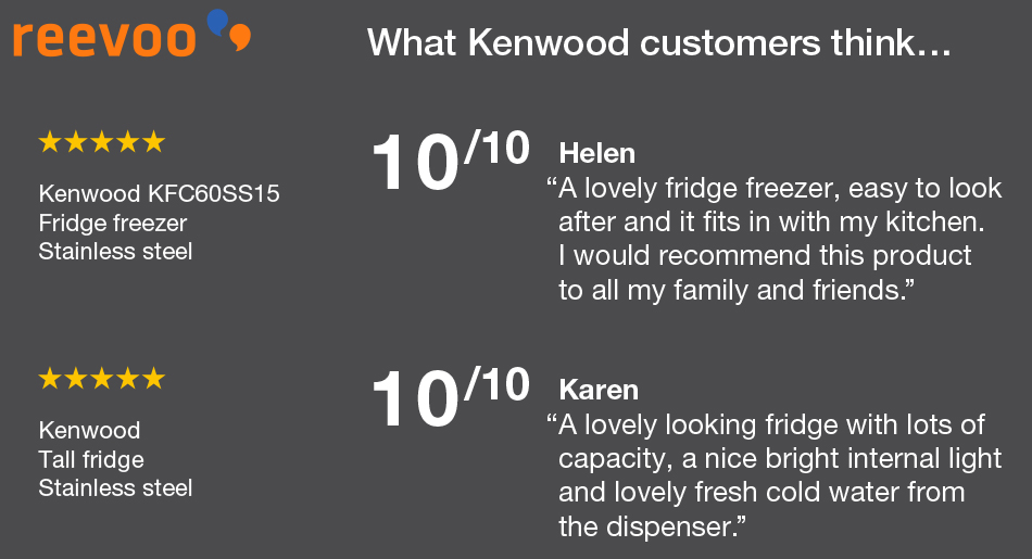 Kenwood Refrigeration Reviews - Reevoo