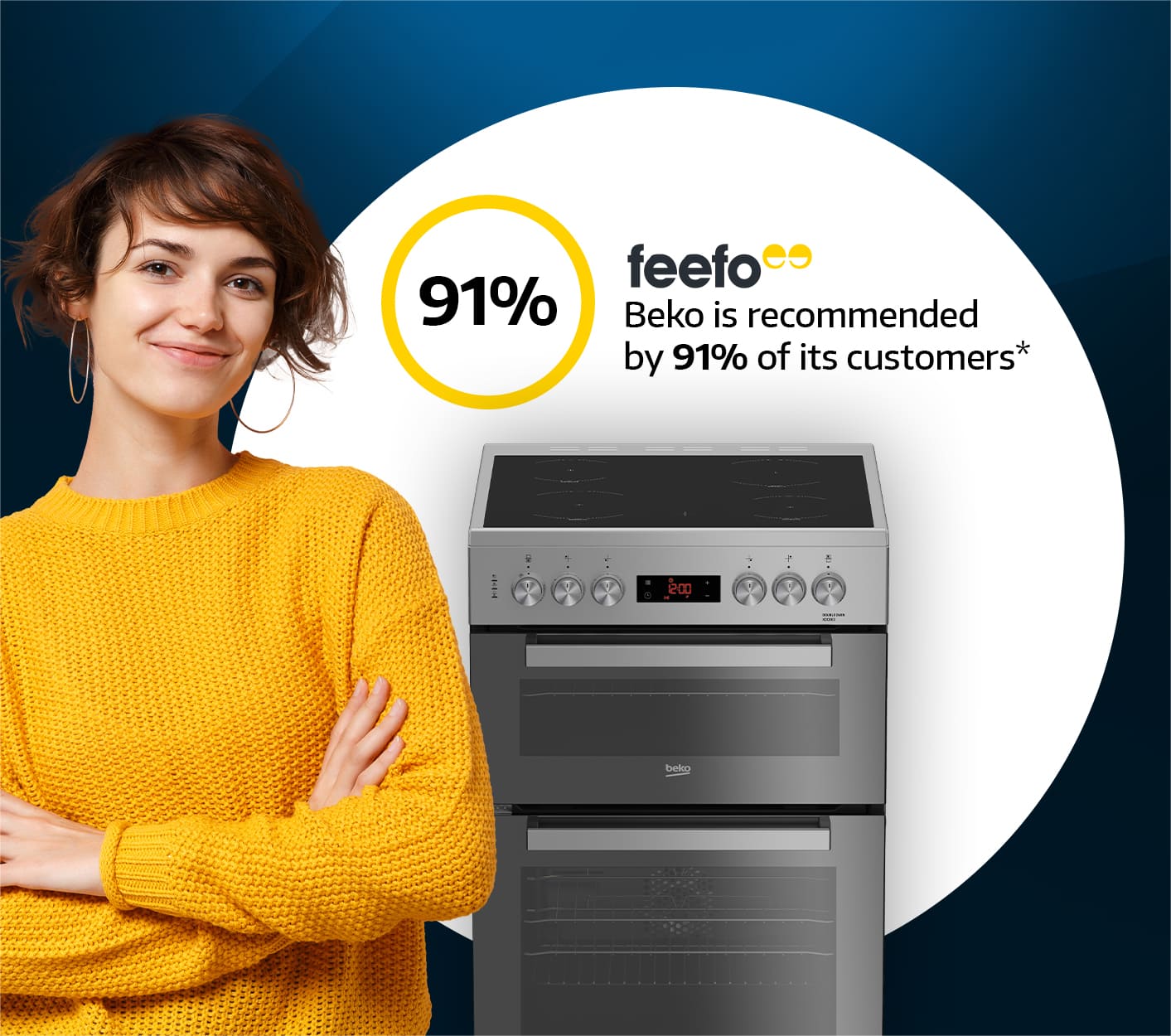 Beko-Built-in-Dishwasher