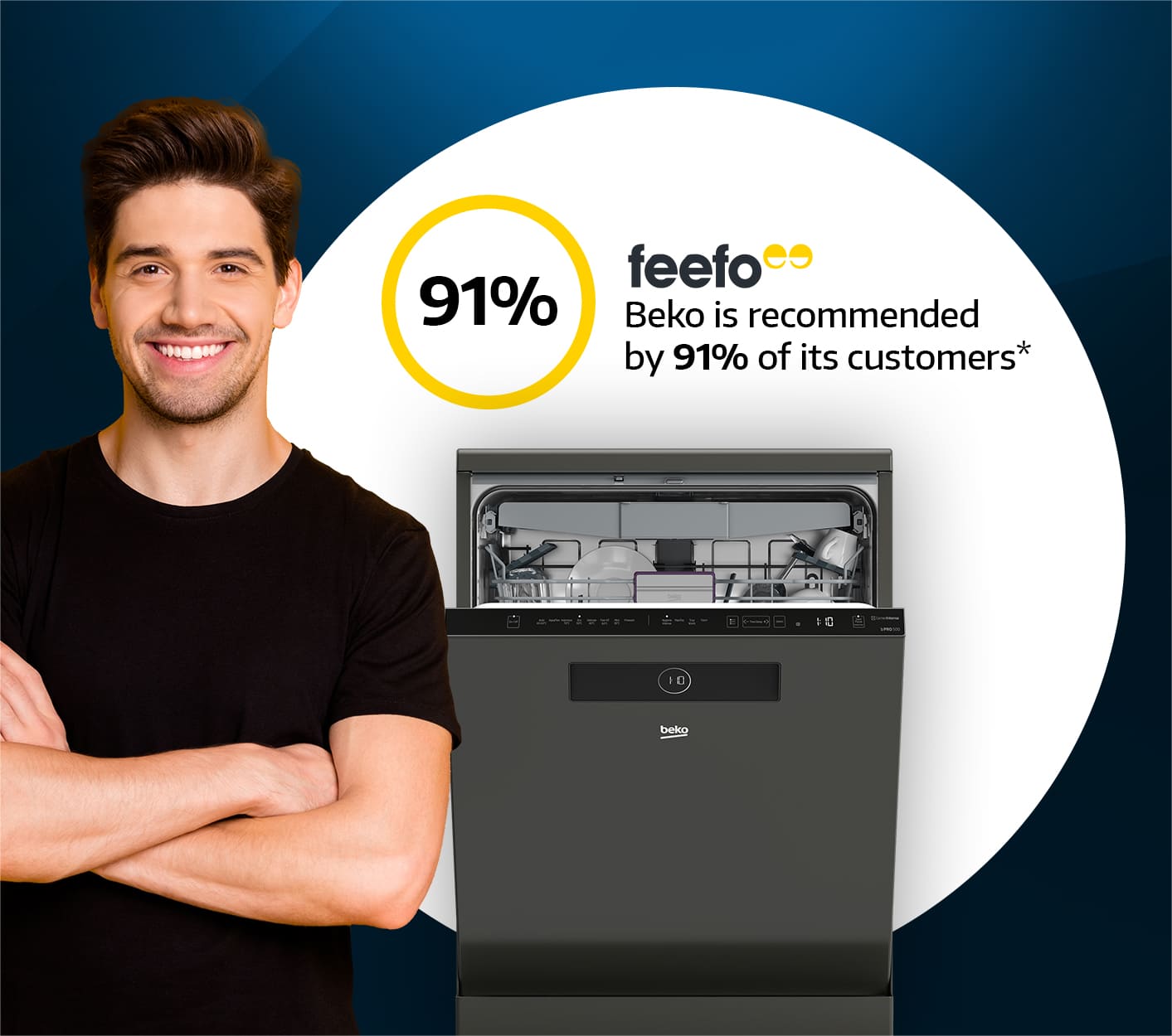 Beko-Built-in-Dishwasher