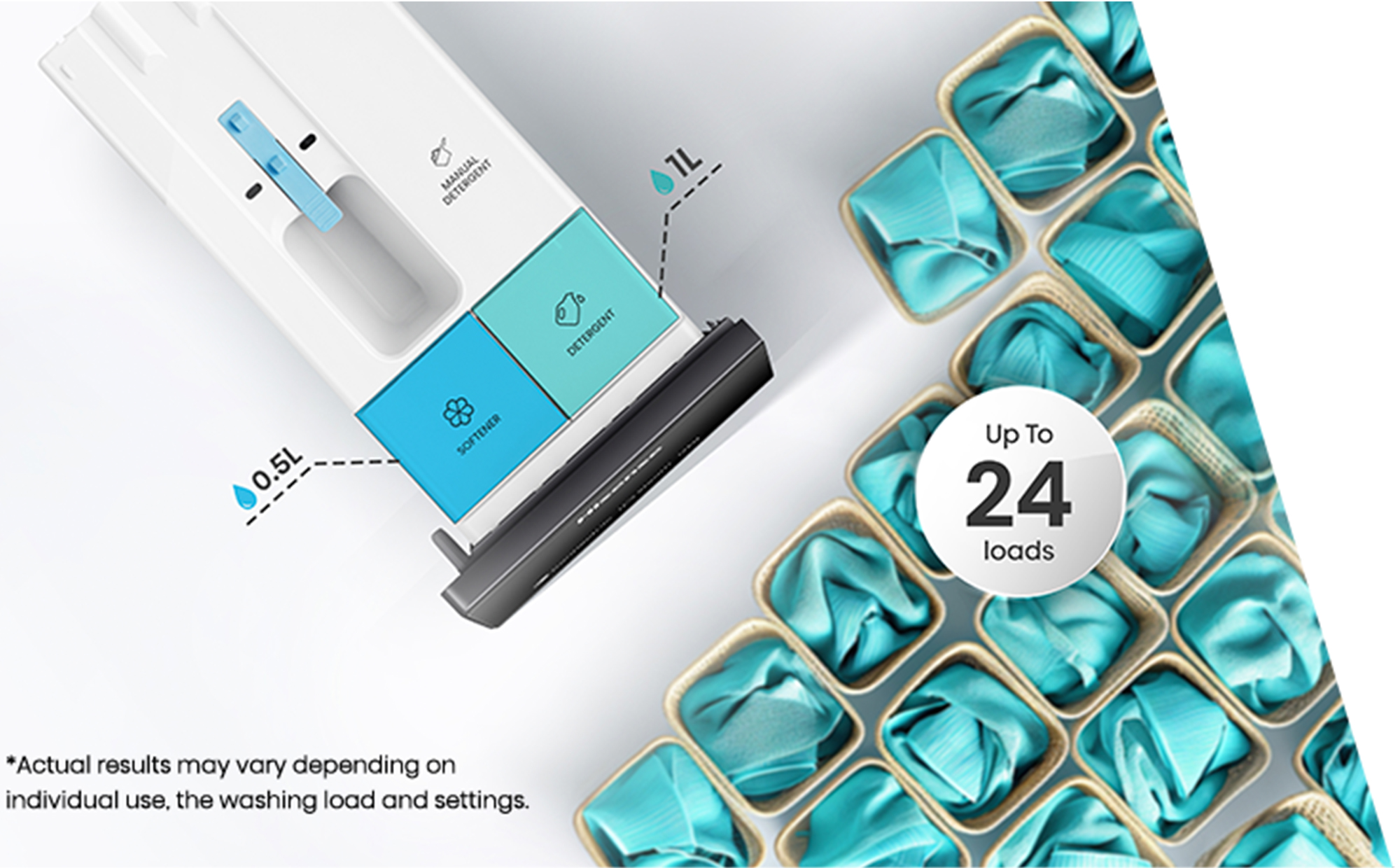 Auto Dosing Image