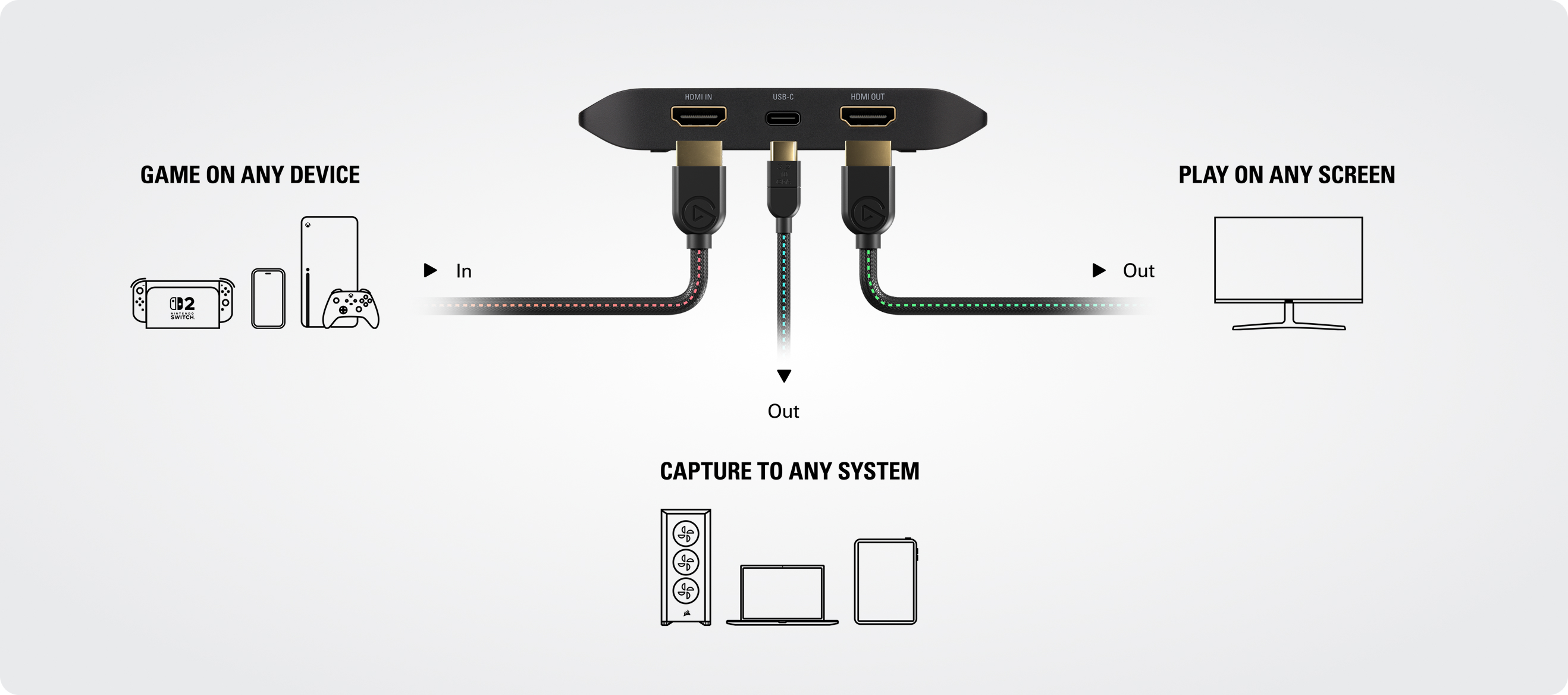 Setup Diagram