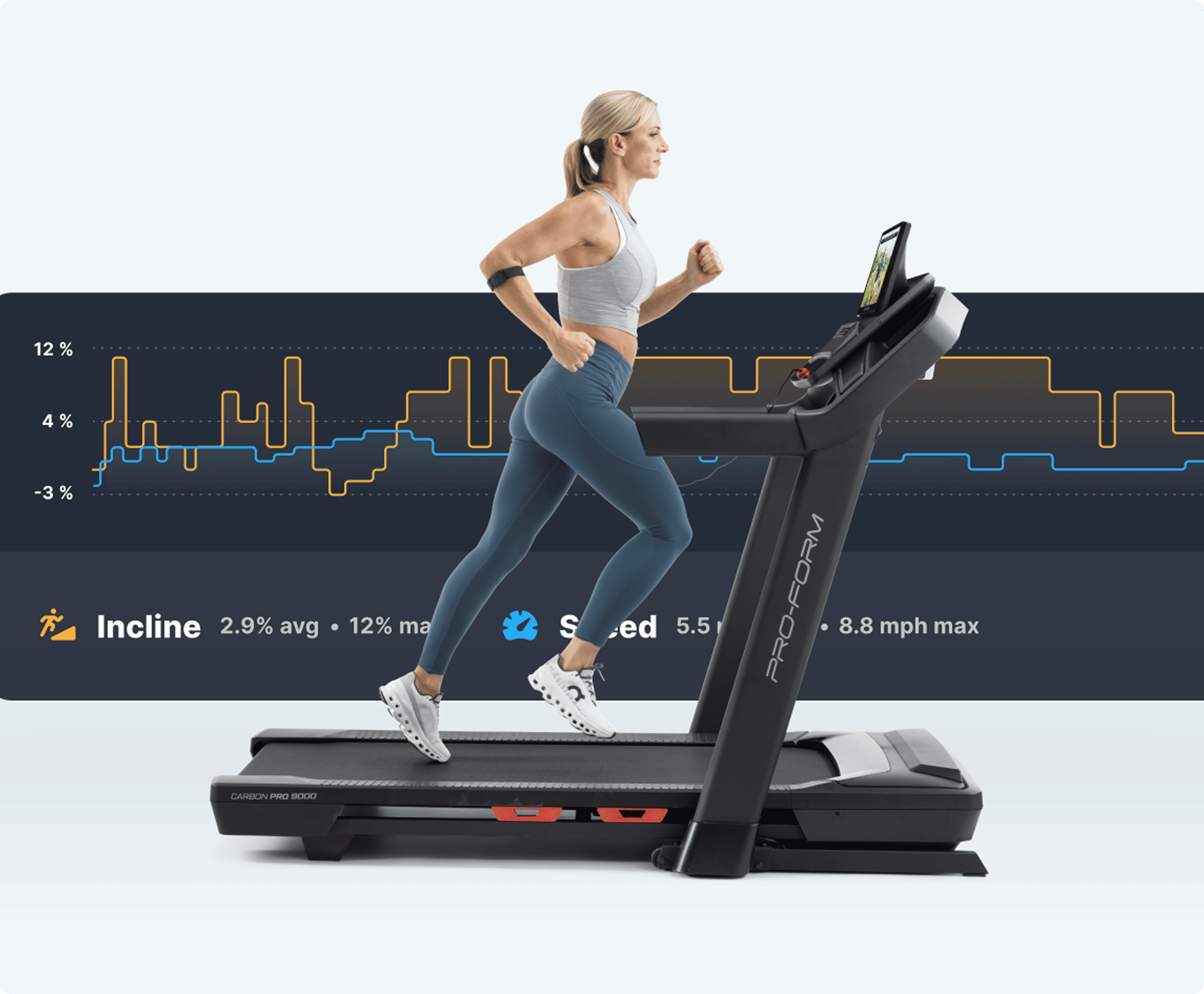 IFIT-PRO-MEMBERSHIP-Media-Image