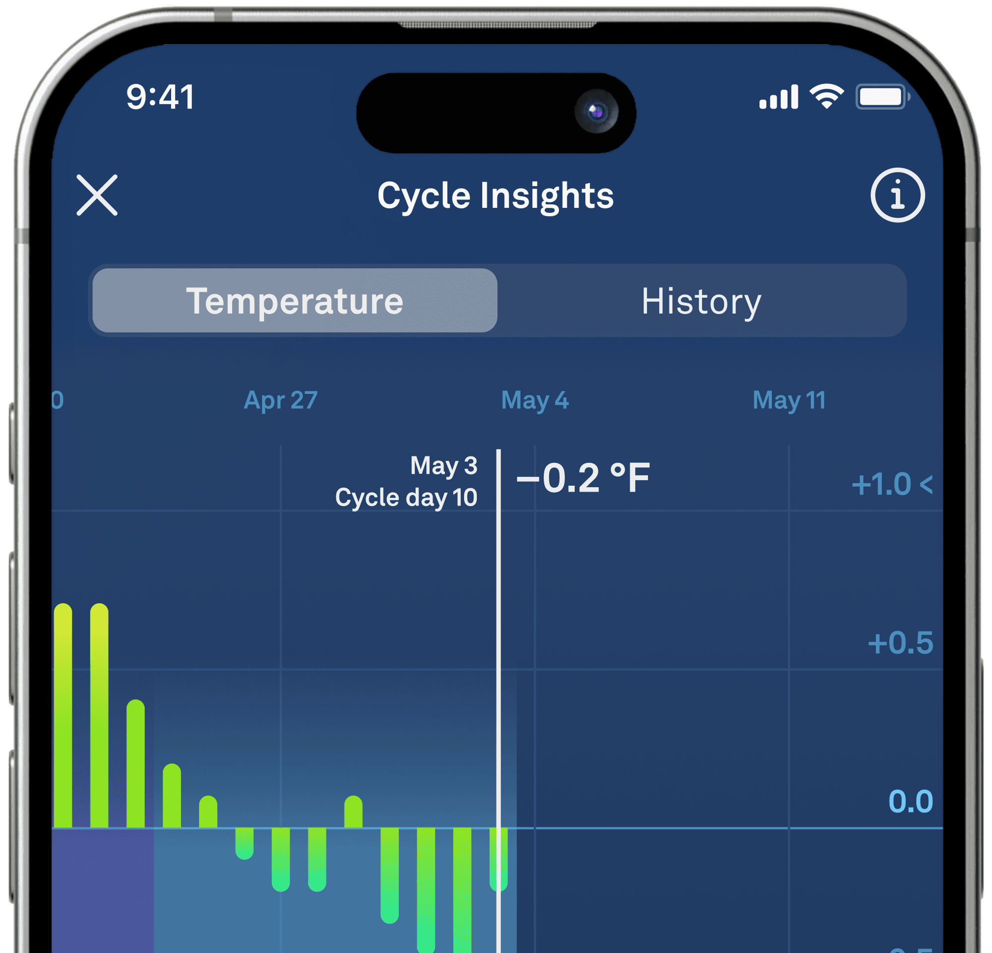 Oura-mobile-Womens-Health-img