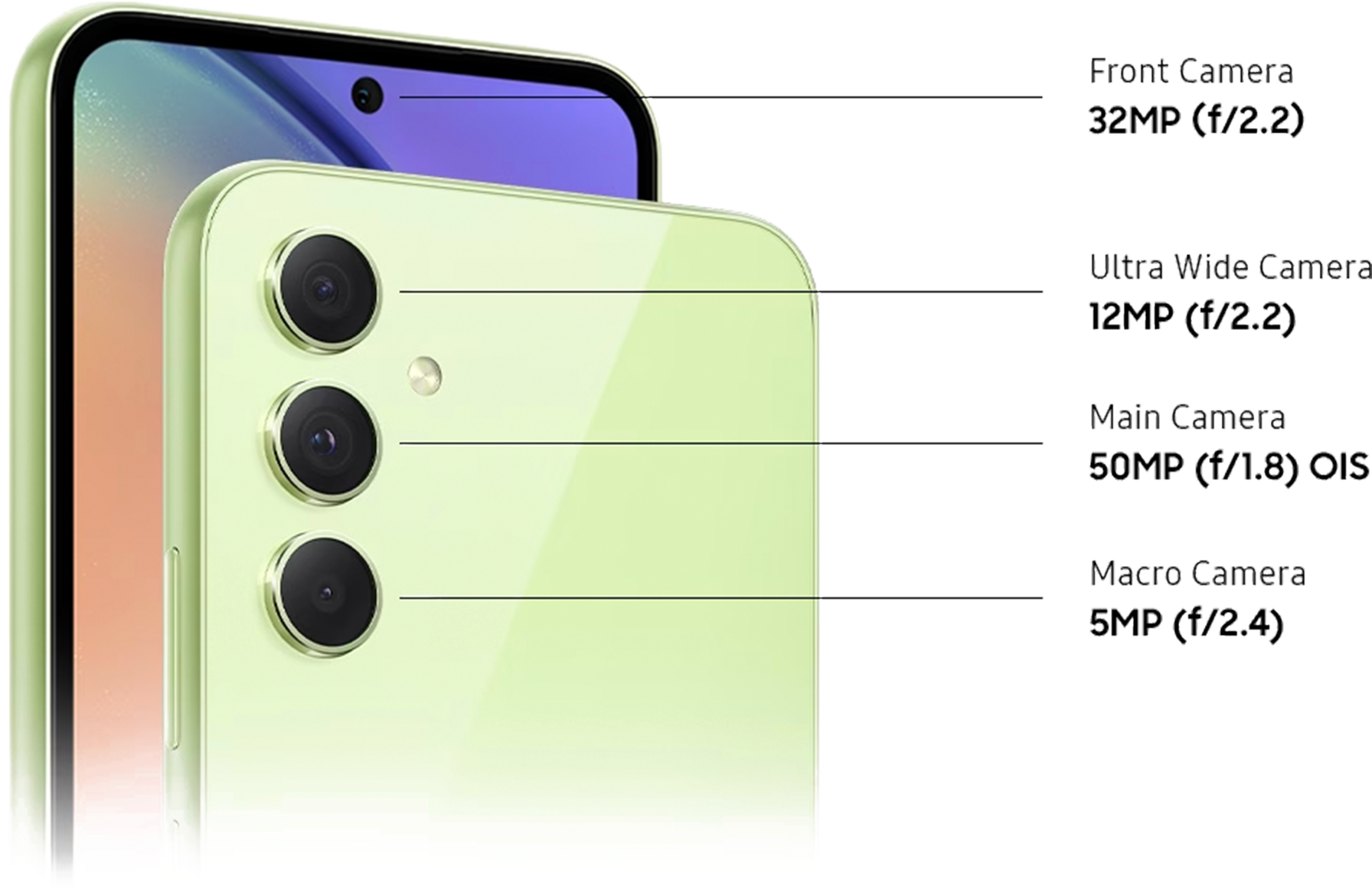 Samsung-A-series-A54_camera
