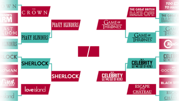 guilty pleasures round16 Tables