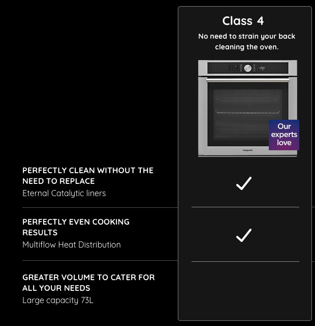 Class 4 Ovens
