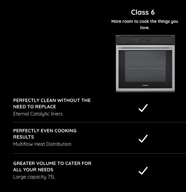 Class 6 Ovens