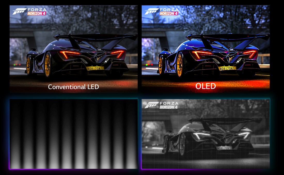 OLED infinite contrast