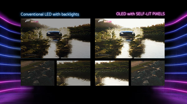 LED compared to OLED